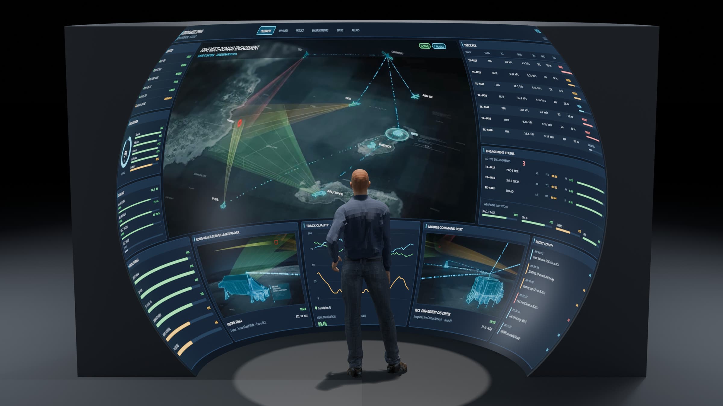 Studio render of the R7: a curved LED surface carrying a fabricated air-and-missile-defense common operating picture, a standing human figure at its center for scale. The display plane is 14 ft across.